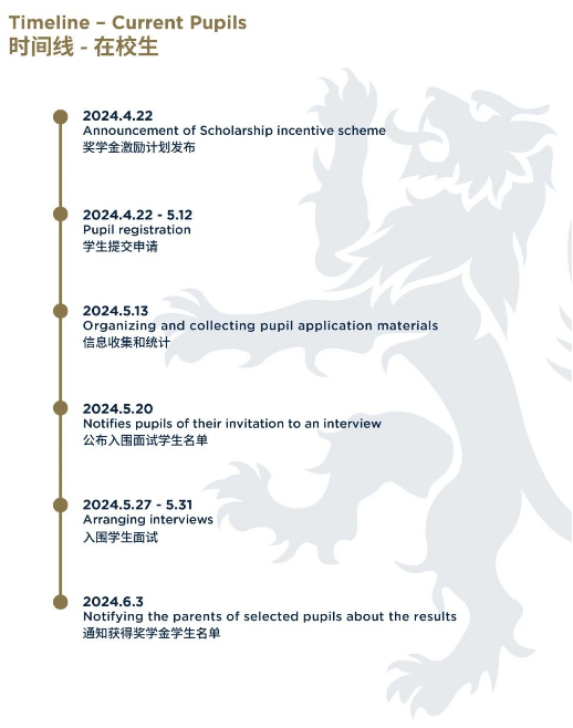 哈罗海口2024-2025学年奖学金申请！奖学金名额多达36名！(图12)