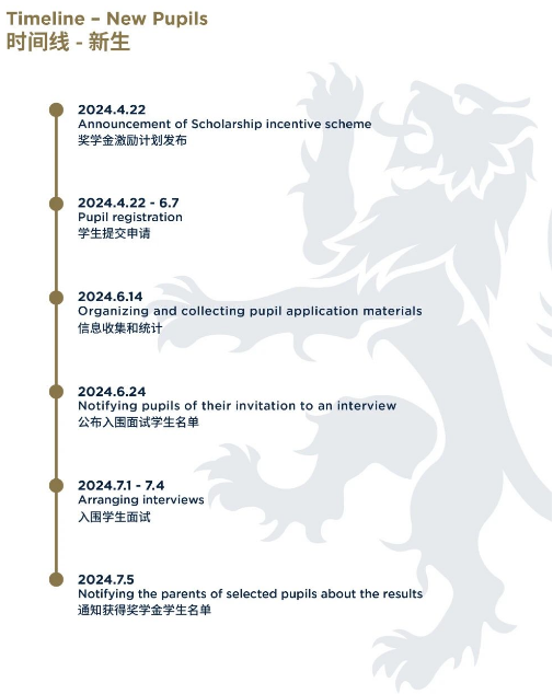 哈罗海口2024-2025学年奖学金申请！奖学金名额多达36名！(图13)