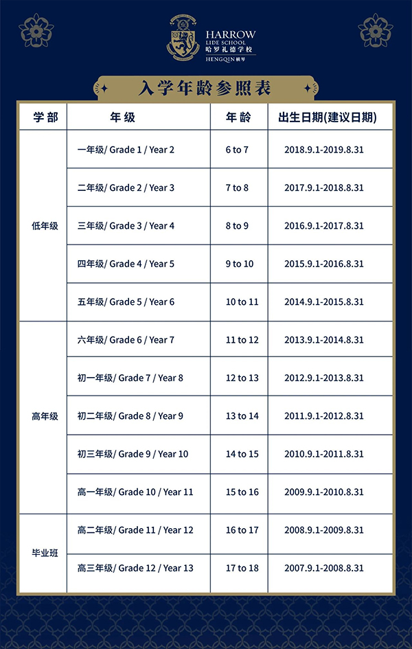 横琴哈罗礼德学校2024/25年简章！(图2)