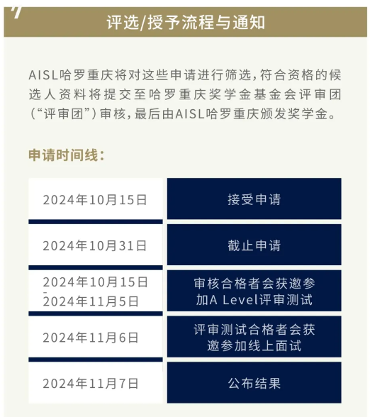 全奖机会！2024/26 AISL重庆哈罗奖学金申请开启(图6)