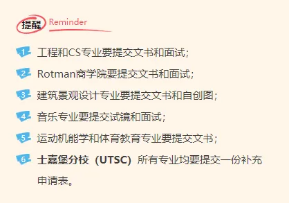 上海哈罗外籍人员子女学校：2025申请季必看！加拿大9大热门大学本科申请截止日期汇总！(图1)