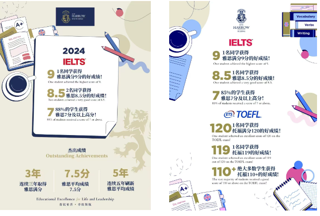 赢在终点，不止起点｜哈罗北京助力学子全球成功之路(图3)