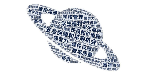 海南唯一！海口哈罗学校正式成为中国第15所COBIS认证学校【国际班】(图3)