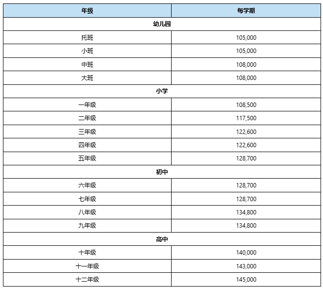 海南国际学校|哈罗海口礼德学校2026年招生简章！（附学费）(图3)