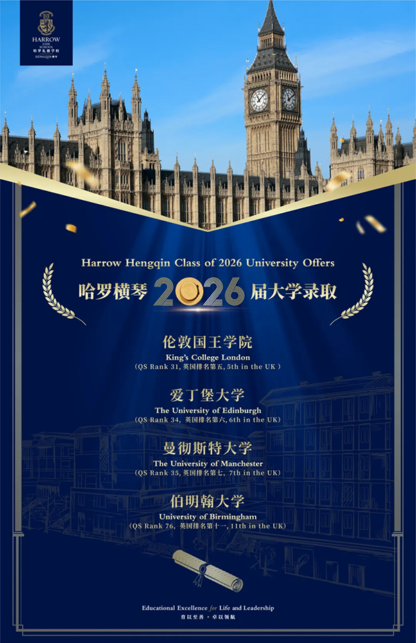 哈罗横琴首届录取喜报|全员斩获QS全球百强名校offer(图2)
