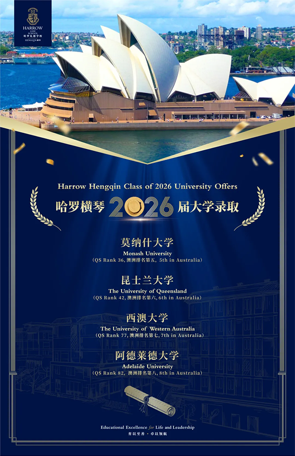 哈罗横琴首届录取喜报|全员斩获QS全球百强名校offer(图4)